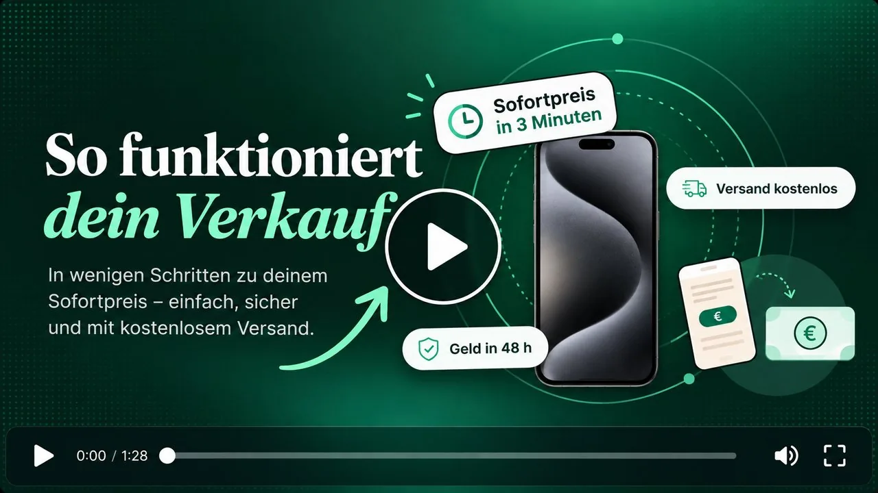 So funktioniert dein Verkauf – Sofortpreis in 1 Minute, Versand kostenlos, Geld in 24 Stunden